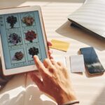 How to Use a Product Overview to Market Your Enterprise Online