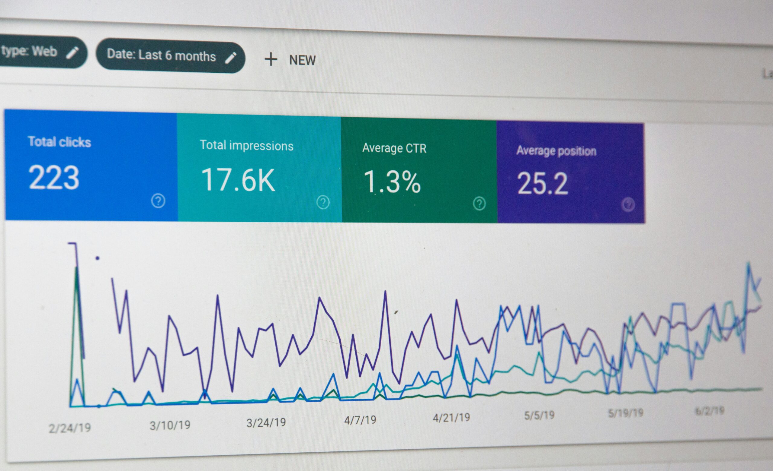 The Significance of Quality Backlinks