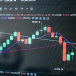Top Rated Online Trading Platforms in the UK