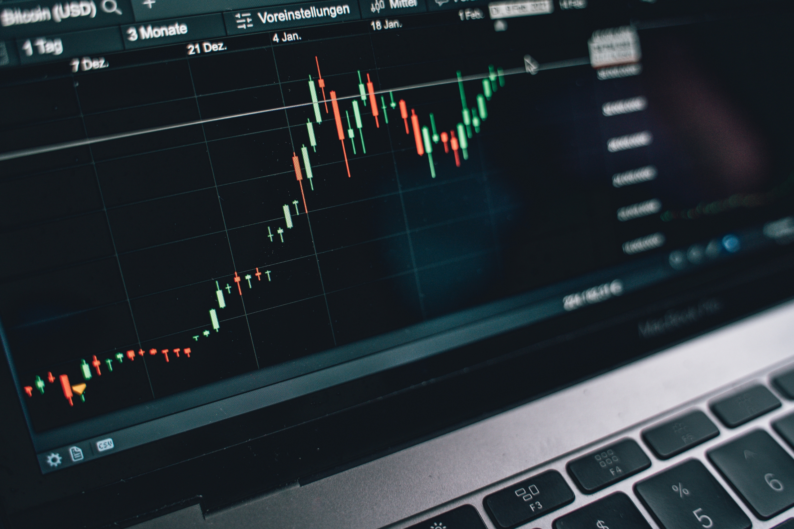 Best Forex Trading Platforms For Beginners